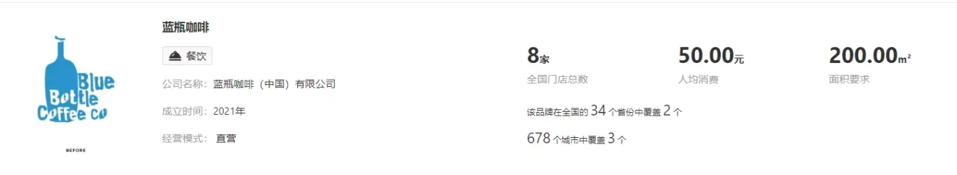 万象咖啡馆_万象汇咖啡店_万象城咖啡集市