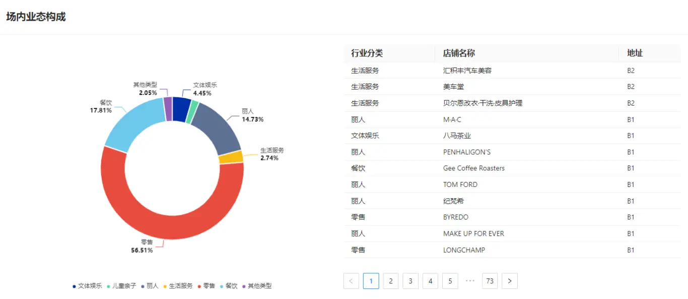 万象城咖啡集市_万象汇咖啡店_万象咖啡馆