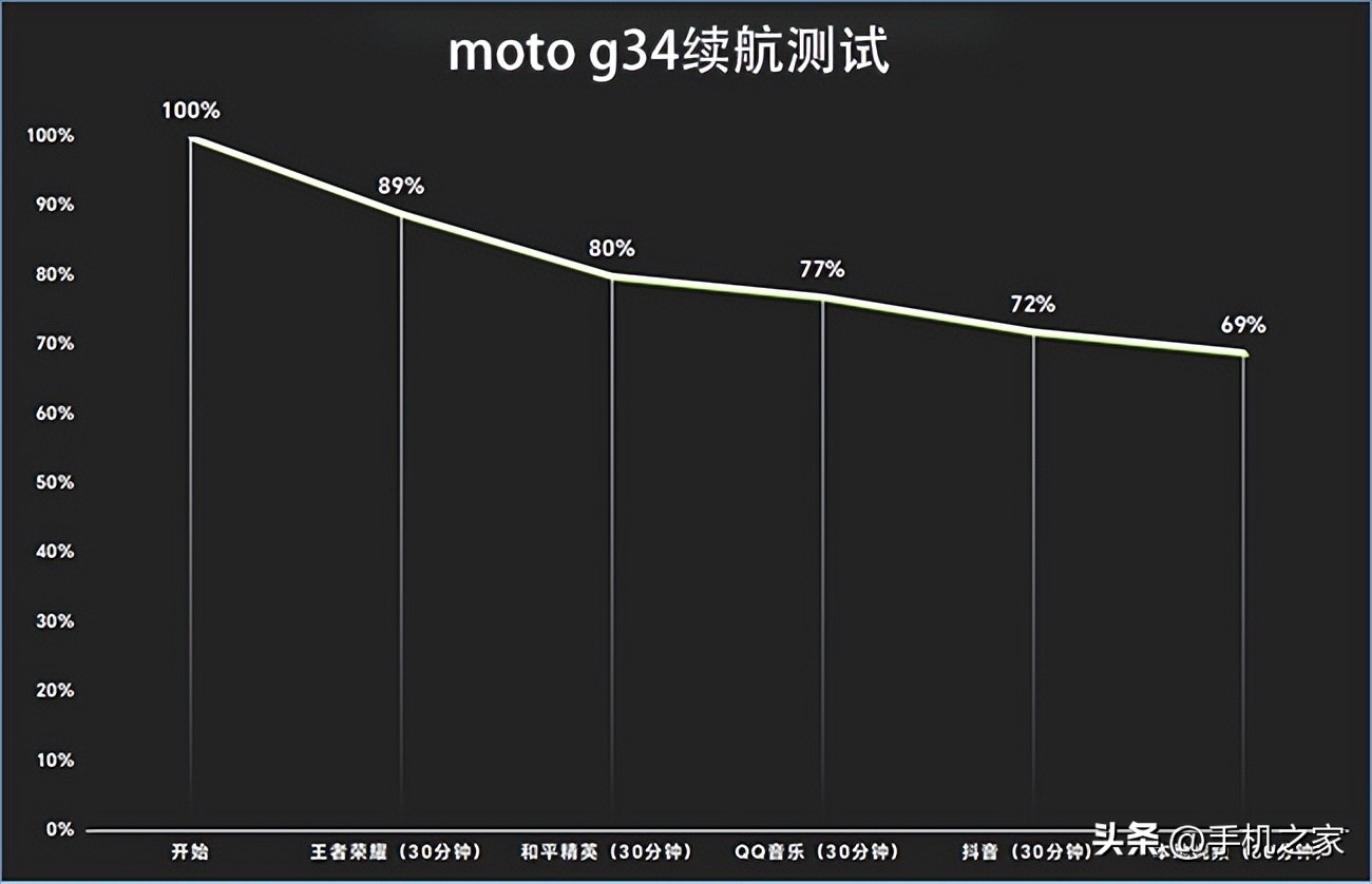 绿树电竞百度百科_绿树电竞是不是有房子_绿树电竞全景