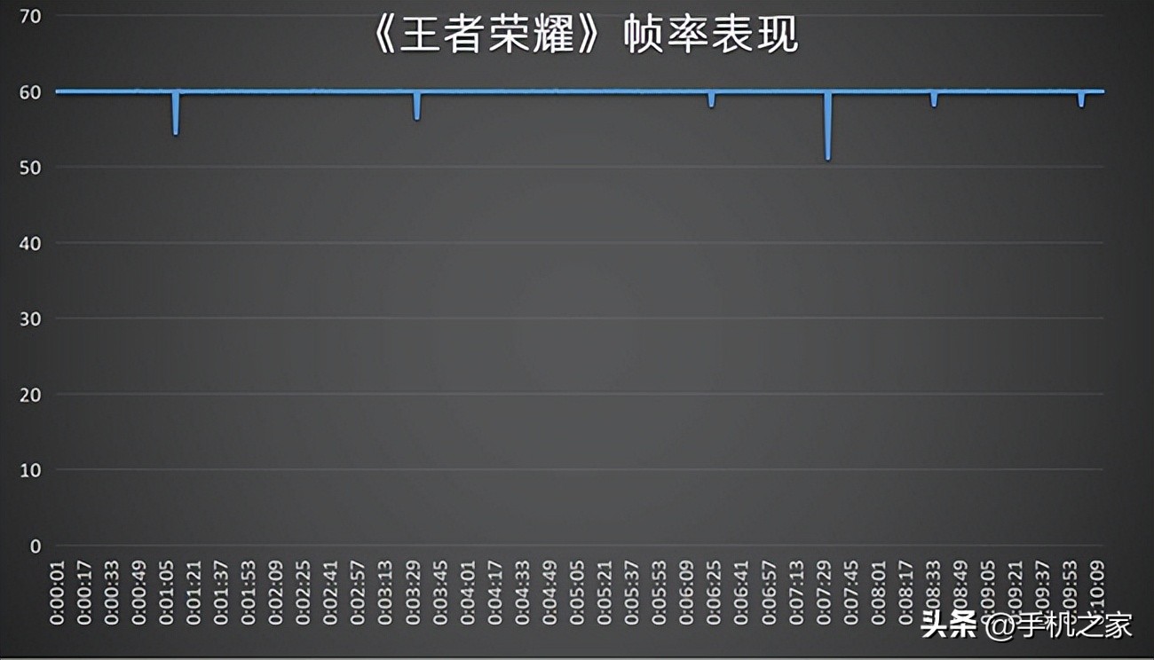 绿树电竞是不是有房子_绿树电竞全景_绿树电竞百度百科