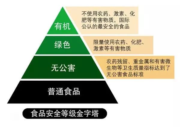 团购是不是诈骗行为呀_团购机票在哪个平台上买_coffe团购