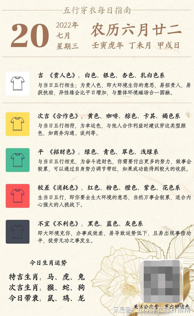 裁衣教程_裁衣教学视频_裁衣的生活小技巧
