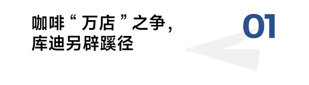 咖啡厅经营管理模式_咖啡厅的运营管理方案_咖啡厅运营管理体系包括